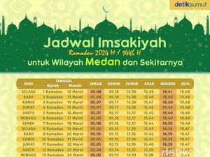 Link Download Jadwal Imsakiyah Puasa Ramadan 2024 Medan PDF
