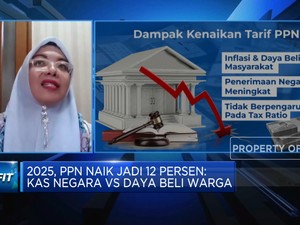 Video: Ada Efek ini, Kenaikan PPN Jadi 12% Bisa 