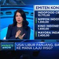 Video: IHSG Tembus All Time High Baru Saat Inflasi AS Melesat Lagi