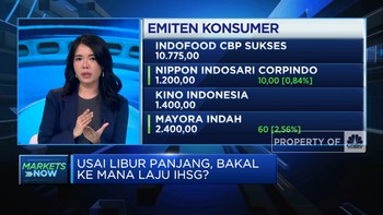 Video: IHSG Tembus All Time High Baru Saat Inflasi AS Melesat Lagi