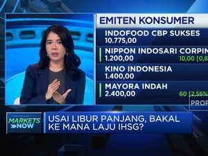 Video: IHSG Tembus All Time High Baru Saat Inflasi AS Melesat Lagi