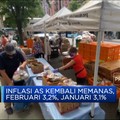 Video: Tembus 3,2% (yoy), Inflasi AS Kembali Memanas