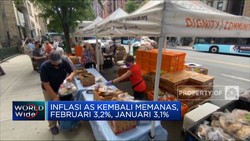 Video: Tembus 3,2% (yoy), Inflasi AS Kembali Memanas