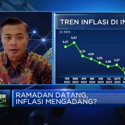 Video:Ramadan, Waspada Inflasi Naik & Konsumsi Kelas Menengah Tertekan