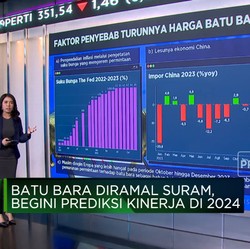 Video: Sektor Batu Bara 2024 Diramal Suram, Sahamnya Masih Prospek?