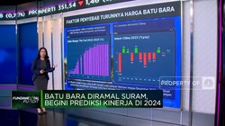 Video: Sektor Batu Bara 2024 Diramal Suram, Sahamnya Masih Prospek?