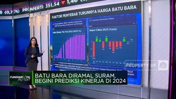 Video: Sektor Batu Bara 2024 Diramal Suram, Sahamnya Masih Prospek?
