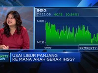 Video: Usai Libur Panjang, IHSG Kuat Pertahankan level 7.400-an?