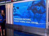 Video: Ada Kurma Asal Israel, Begini Cara Mengenalinya!