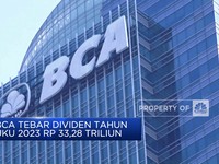Video: BCA Tebar Dividen Rp 270 Per Saham