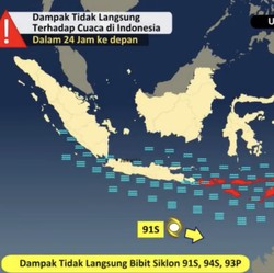 3 Bibit Siklon Tropis Muncul Bersamaan, Ini Penyebab & Bahayanya ke RI