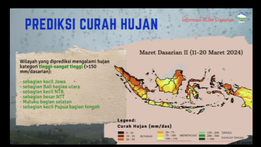 Prediksi curah hujan tanggal (11-20 Maret 2024). (BMKG)