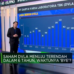 Video: Saham Farmasi DVLA Ambruk Lebih Dari 50%, Masih Bisa Koleksi?