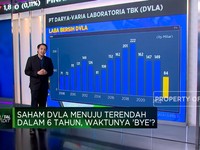 Video: Saham Farmasi DVLA Ambruk Lebih Dari 50%, Masih Bisa Koleksi?