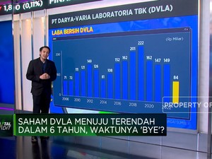 Video: Saham Farmasi DVLA Ambruk Lebih Dari 50%, Masih Bisa Koleksi?