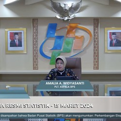 Breaking News: Neraca Dagang RI Surplus US$ 870 Juta di Februari 2024
