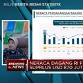 Video: BPS: Surplus Neraca Dagang Februari Turun Menjadi USD 870 Juta