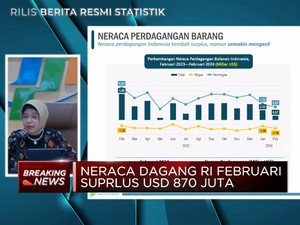 Video: BPS: Surplus Neraca Dagang Februari Turun Menjadi USD 870 Juta
