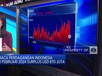 Video: IHSG Ditutup Anjlok Hingga Neraca Dagang RI Surplus