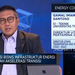 Video: Ekspansi, Bisnis Transportasi Minyak Pertamina Gas Naik 305%