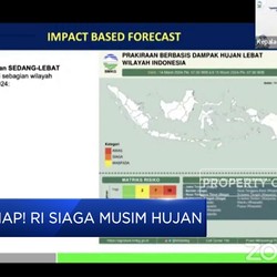 Video: Siap-Siap! RI Siaga Musim Hujan