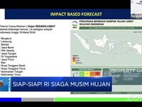 Video: Siap-Siap! RI Siaga Musim Hujan