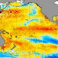 El Nino Kedua Ditemukan di Dekat RI, Begini Dampaknya