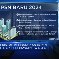 Video: Jokowi Setujui 14 Proyek Strategis Nasional Baru, Ada PIK & BSD
