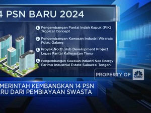  Jokowi Setujui 14 Proyek Strategis Nasional Baru, Ada PIK & BSD