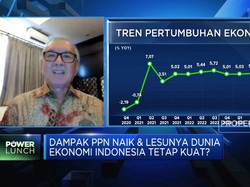 Ekonom Waspadai Inflasi Pangan & Tekanan Sektor Properti, Ada Apa?