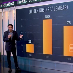 Video: Harga Saham KDSI Terjun Bebas, Masih Layak Beli?