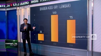 Video: Harga Saham KDSI Terjun Bebas, Masih Layak Beli?