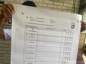 Bawaslu Usut Dugaan KPU PBD Cetak 1.740 C1 Plano Tiruan di Sorong