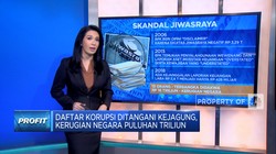 Daftar Korupsi Ditangani Kejagung, Kerugian Negara Puluhan Triliun