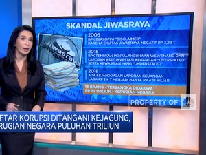 Daftar Korupsi Ditangani Kejagung, Kerugian Negara Puluhan Triliun