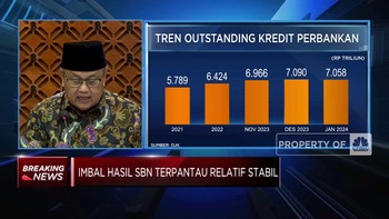 Video: Kredit Perbankan Tumbuh 11,28% Per Februari 2024