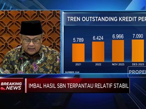 Video: Kredit Perbankan Tumbuh 11,28% Per Februari 2024