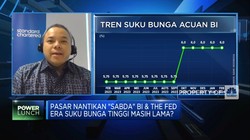 Video: Masih Menunggu The Fed, BI Rate Diproyeksi Tetap 6%