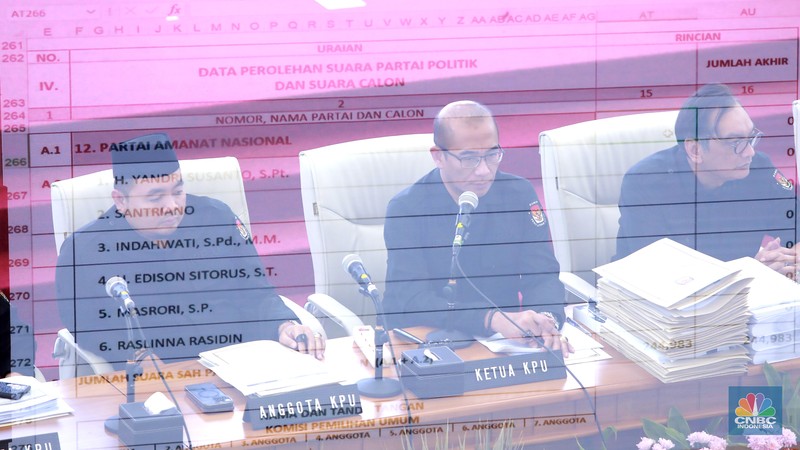 Suasana rapat pleno rekapitulasi hasil perhitungan suara tingkat Papua Pegunungan di Gedung KPU RI, Jakarta, Rabu, (20/3/2024).  (CNBC Indonesia/Muhammad Sabki)