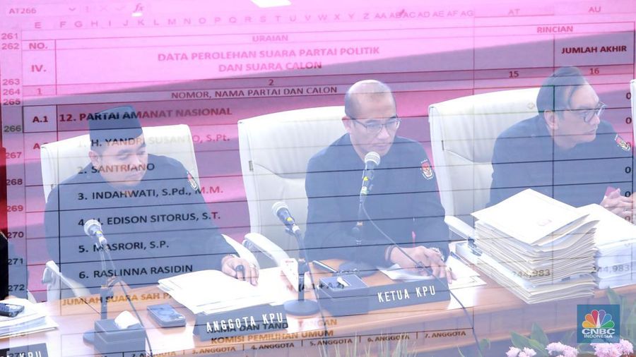 Suasana rapat pleno rekapitulasi hasil perhitungan suara tingkat Papua Pegunungan di Gedung KPU RI, Jakarta, Rabu, (20/3/2024).  (CNBC Indonesia/Muhammad Sabki)