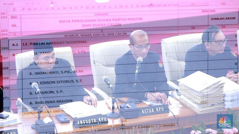 Suasana rapat pleno rekapitulasi hasil perhitungan suara tingkat Papua Pegunungan di Gedung KPU RI, Jakarta, Rabu, (20/3/2024).  (CNBC Indonesia/Muhammad Sabki)