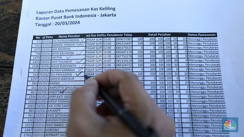Warga melakukan penukaran uang pecahan di mobil kas keliling Bank Indonesia yang melayani penukaran uang pecahan di Pasar Slipi, Jakarta, Rabu (20/3/2024). (CNBC Indonesia/Tri Susilo)