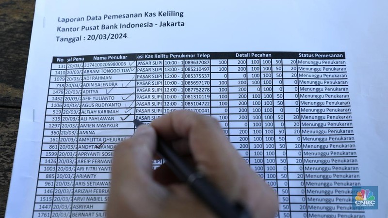 Warga melakukan penukaran uang pecahan di mobil kas keliling Bank Indonesia yang melayani penukaran uang pecahan di Pasar Slipi, Jakarta, Rabu (20/3/2024). (CNBC Indonesia/Tri Susilo)