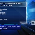 Video: PPP dan PSI Gagal, Ini Parpol Yang Lolos Ke Senayan