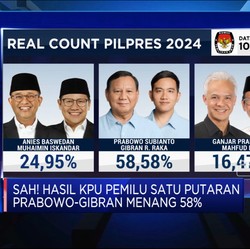 Video: Sah! KPU Umumkan Pasangan Prabowo-Gibran Menang Pilpres 2024