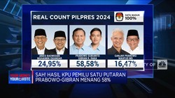 Video: Sah! KPU Umumkan Pasangan Prabowo-Gibran Menang Pilpres 2024
