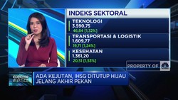 Video: Ada Kejutan, IHSG Ditutup Hijau Jelang Akhir Pekan
