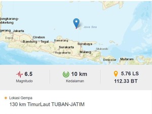 Kenapa Gempa Susulan Bawean Lebih Besar? Ini Penjelasannya