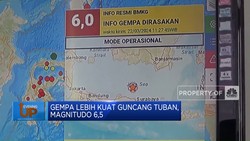 Video: Penampakan Bangunan Rusak Akibat Gempa Tuban Magnitudo 6,5