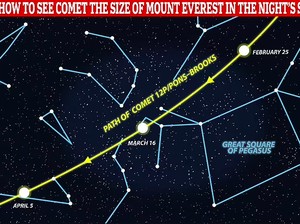 Komet Setan Sebesar Everest Iringi Gerhana Matahari Total